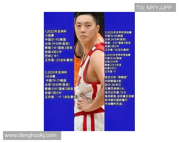 胡明轩的篮球之路:从青涩少年到国家队明星的成长历程与奋斗故事